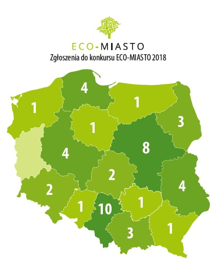 Czy Twoje miasto jest ekologiczne?